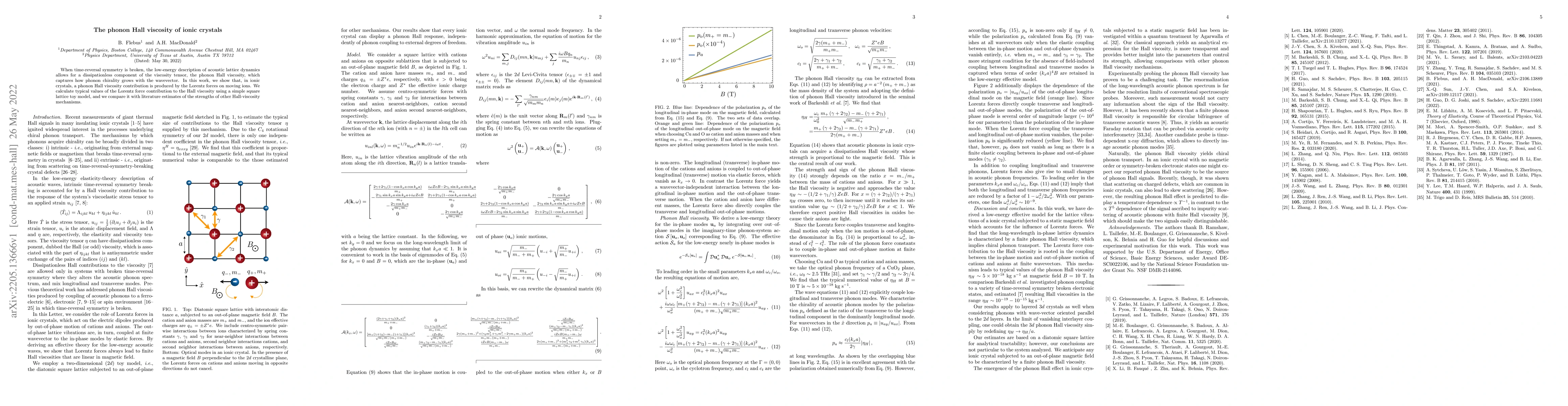 Thumbnail for The phonon Hall viscosity of ionic crystals