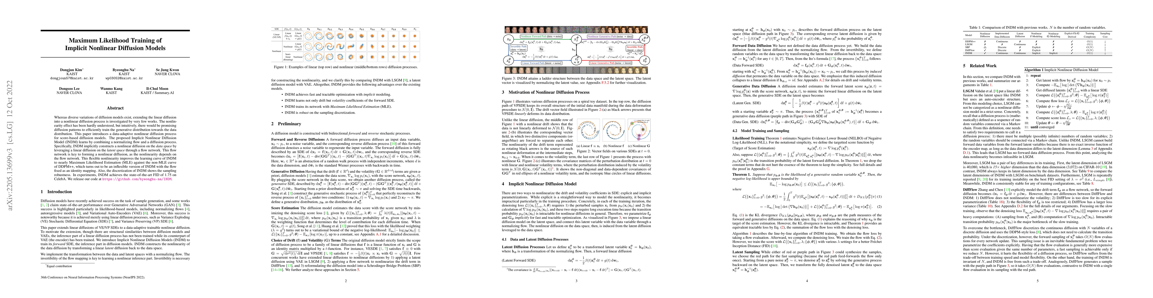 Thumbnail for Maximum Likelihood Training of Implicit Nonlinear Diffusion Models