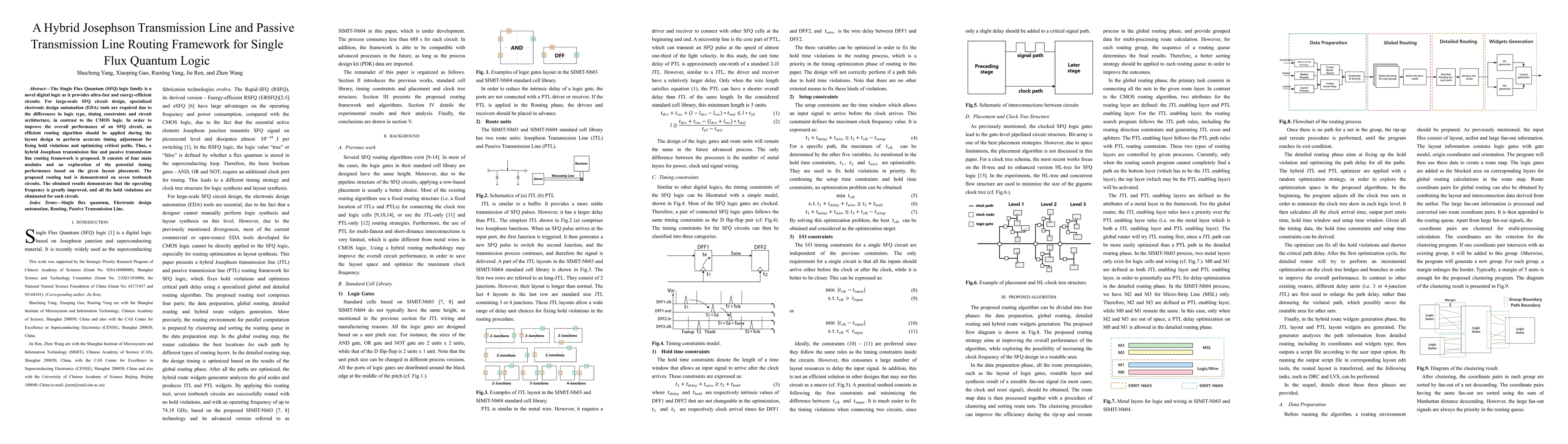 Thumbnail for A Hybrid Josephson Transmission Line and Passive Transmission Line
  Routing Framework for Single Flux Quantum Logic