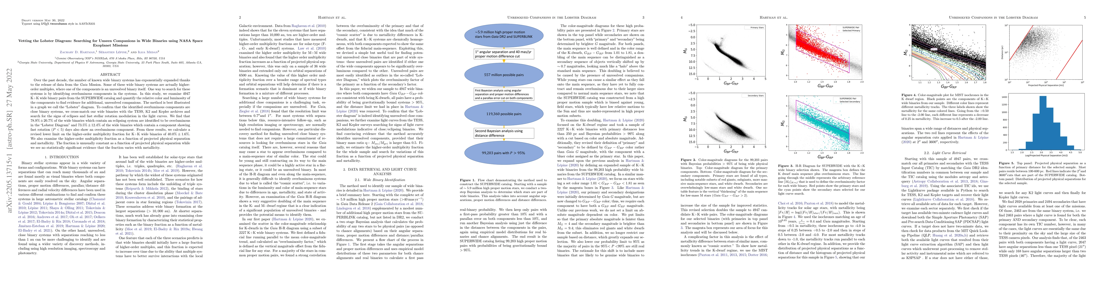 Thumbnail for Vetting the Lobster Diagram: Searching for Unseen Companions in Wide
  Binaries using NASA Space Exoplanet Missions