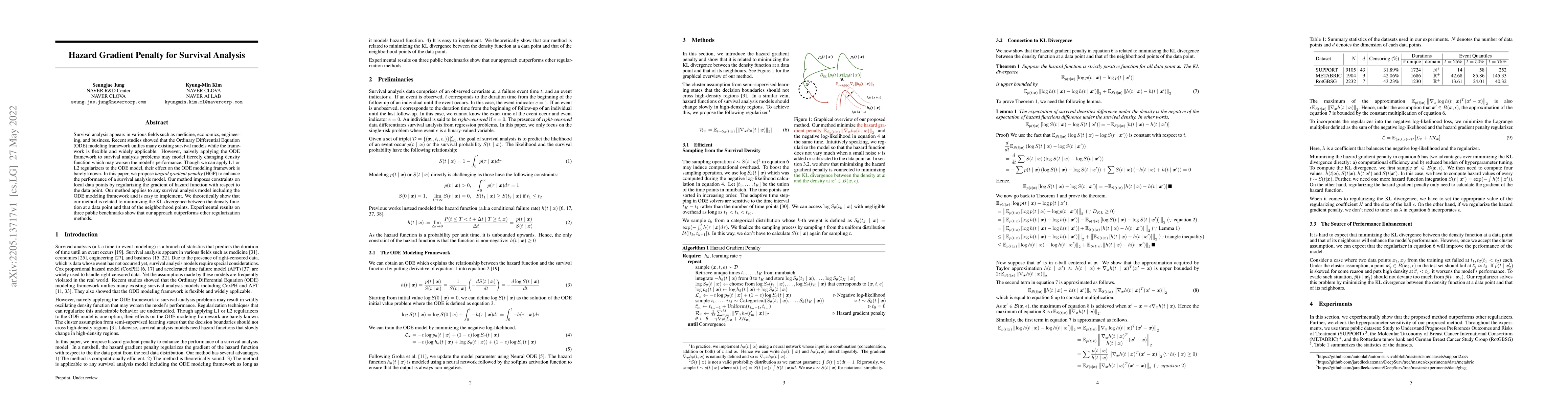 Thumbnail for Hazard Gradient Penalty for Survival Analysis