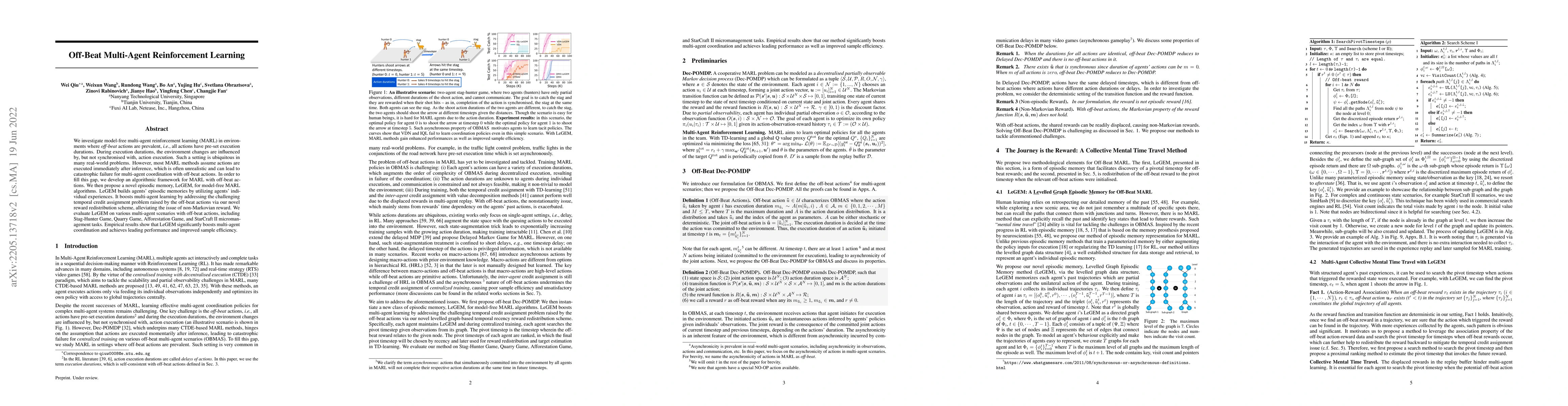 Thumbnail for Off-Beat Multi-Agent Reinforcement Learning