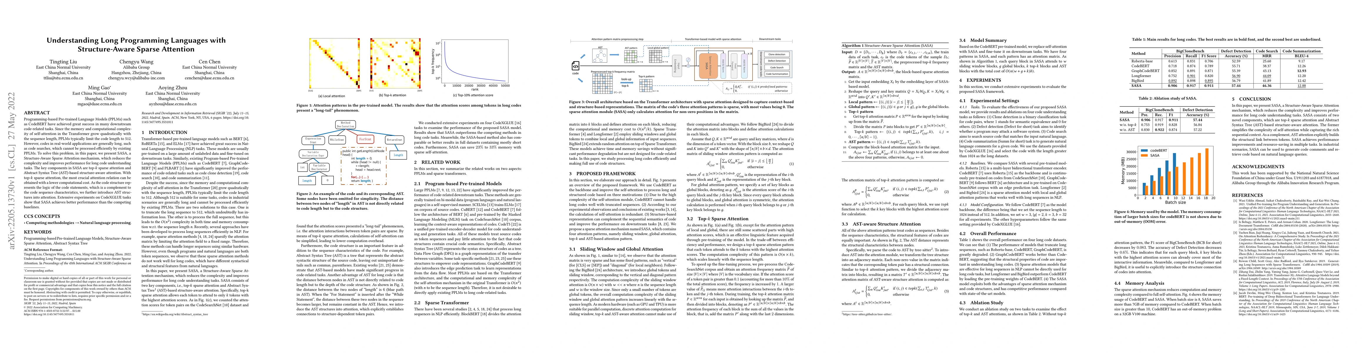 Thumbnail for Understanding Long Programming Languages with Structure-Aware Sparse
  Attention