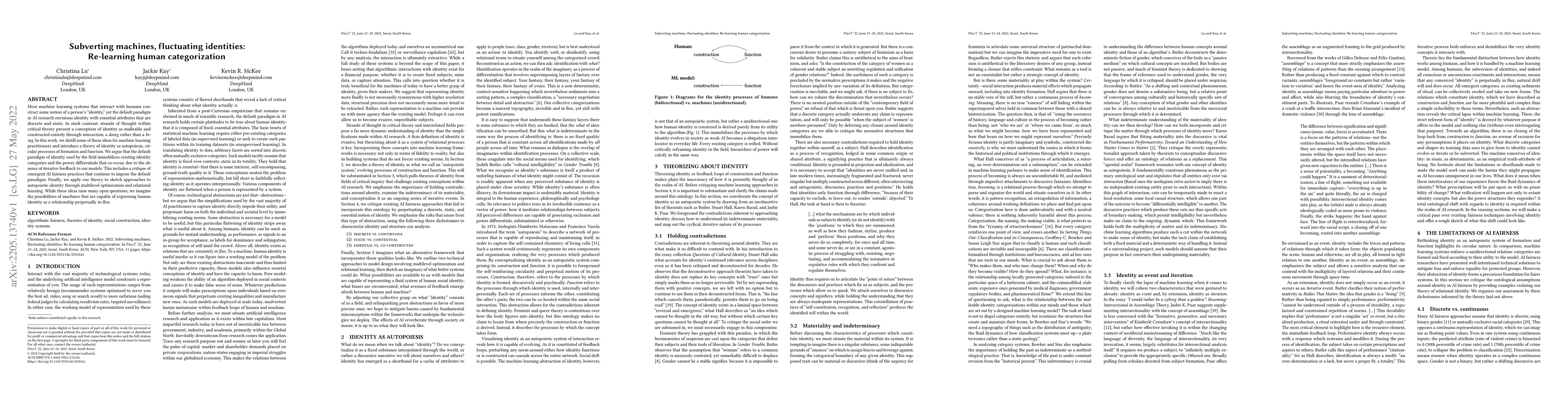 Thumbnail for Subverting machines, fluctuating identities: Re-learning human
  categorization