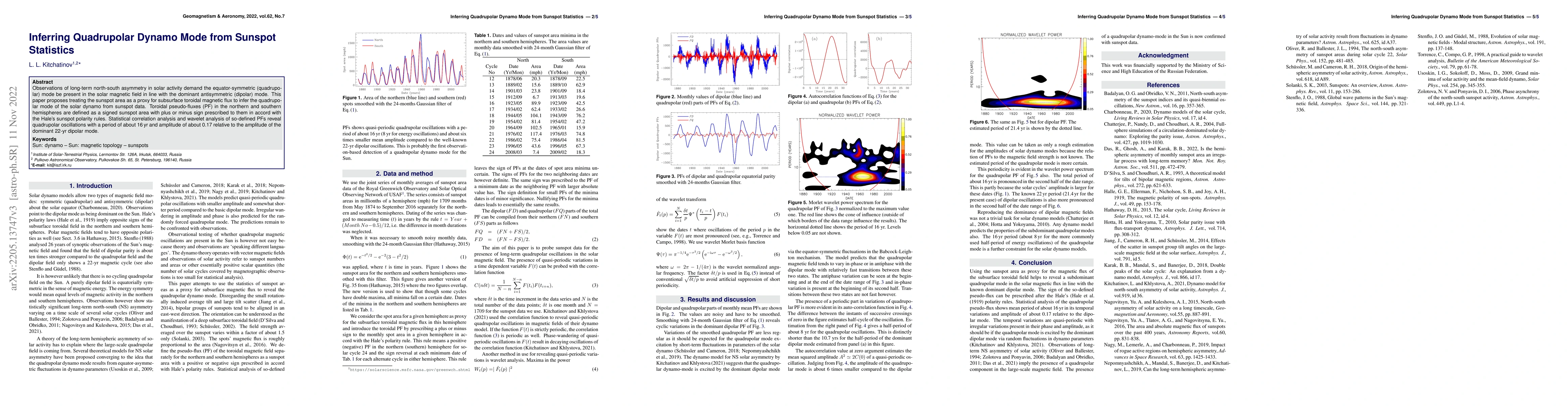 Thumbnail for Inferring Quadrupolar Dynamo Mode from Sunspot Statistics