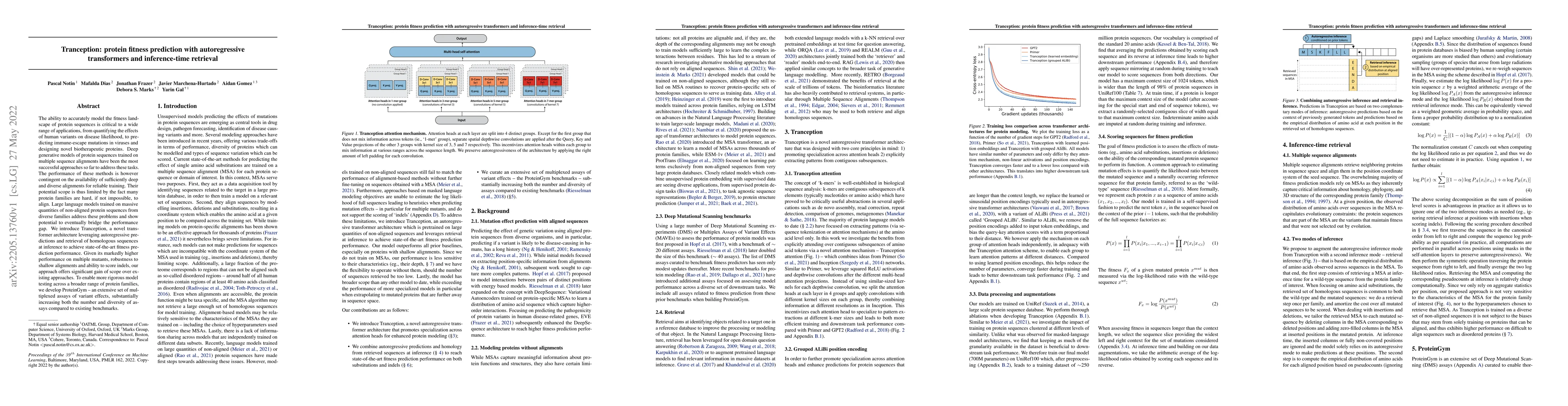 Thumbnail for Tranception: protein fitness prediction with autoregressive transformers
  and inference-time retrieval