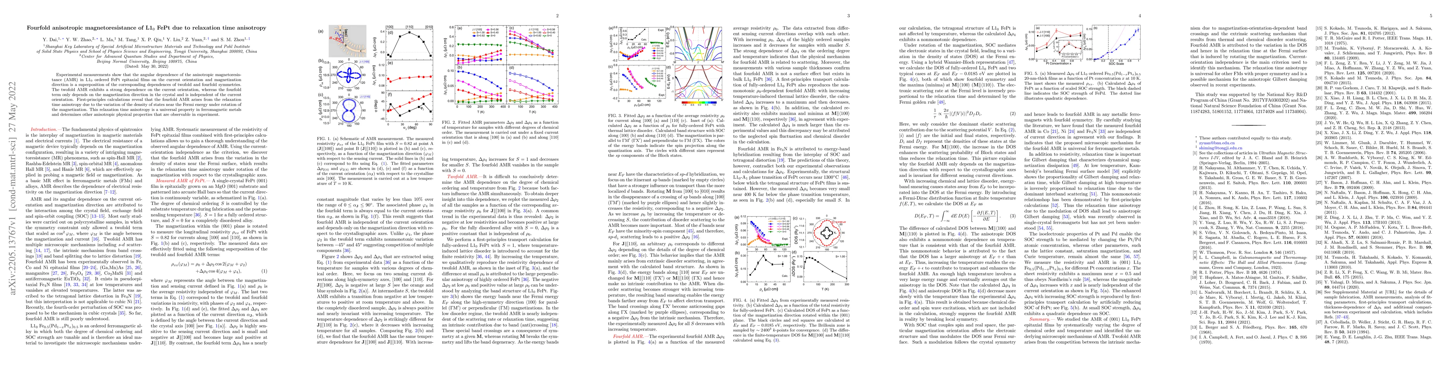 Thumbnail for Fourfold anisotropic magnetoresistance of L1$_0$ FePt due to relaxation
  time anisotropy