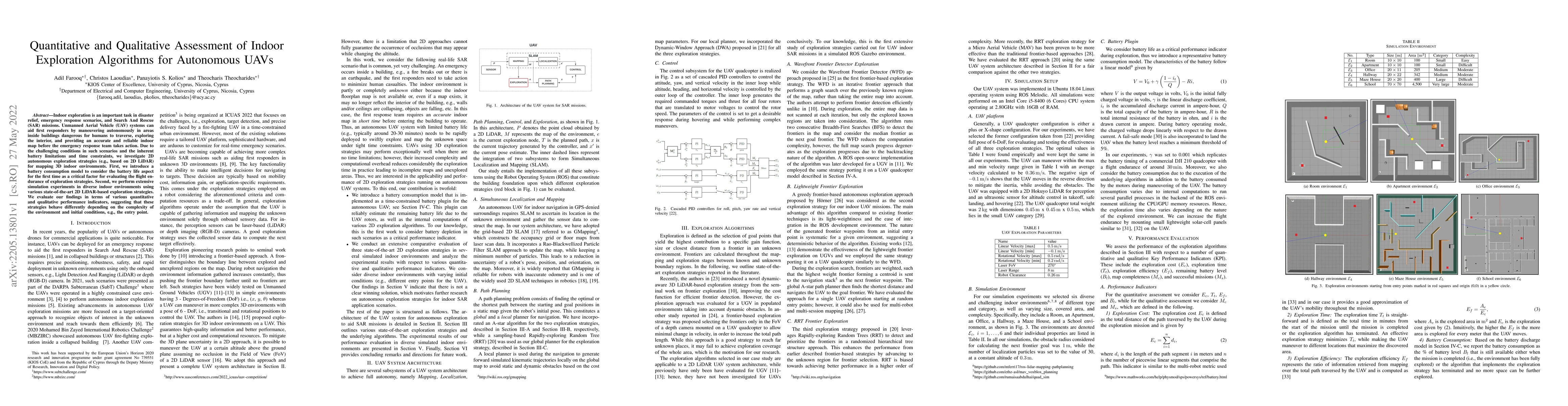 Thumbnail for Quantitative and Qualitative Assessment of Indoor Exploration Algorithms
  for Autonomous UAVs