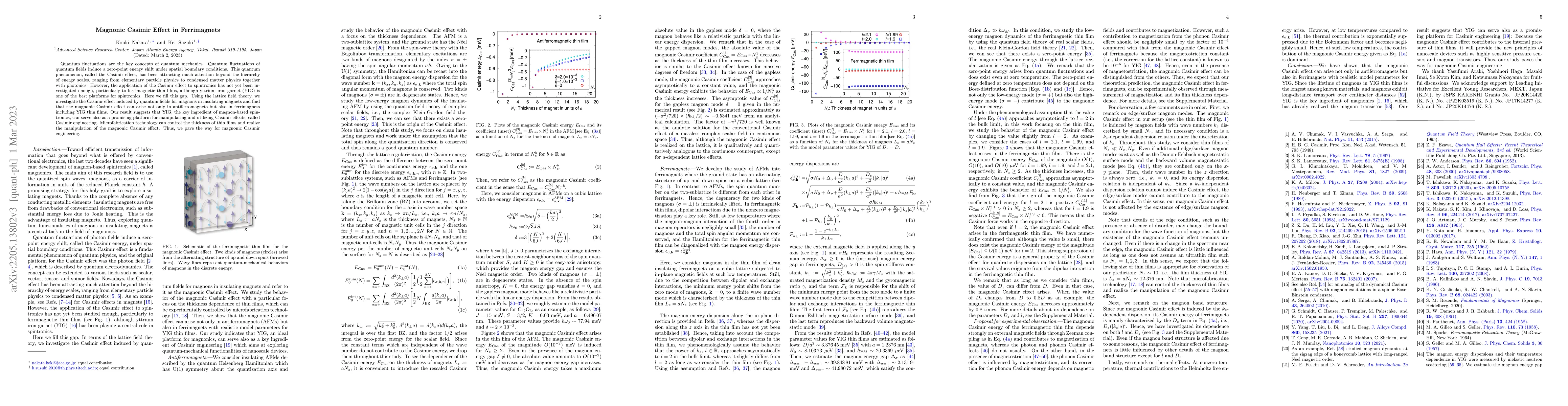 Thumbnail for Magnonic Casimir Effect in Ferrimagnets