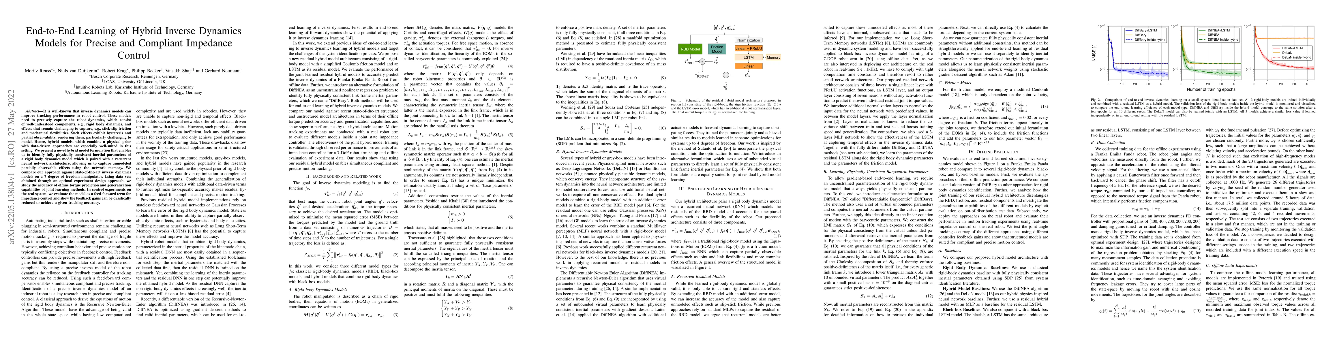Thumbnail for End-to-End Learning of Hybrid Inverse Dynamics Models for Precise and
  Compliant Impedance Control