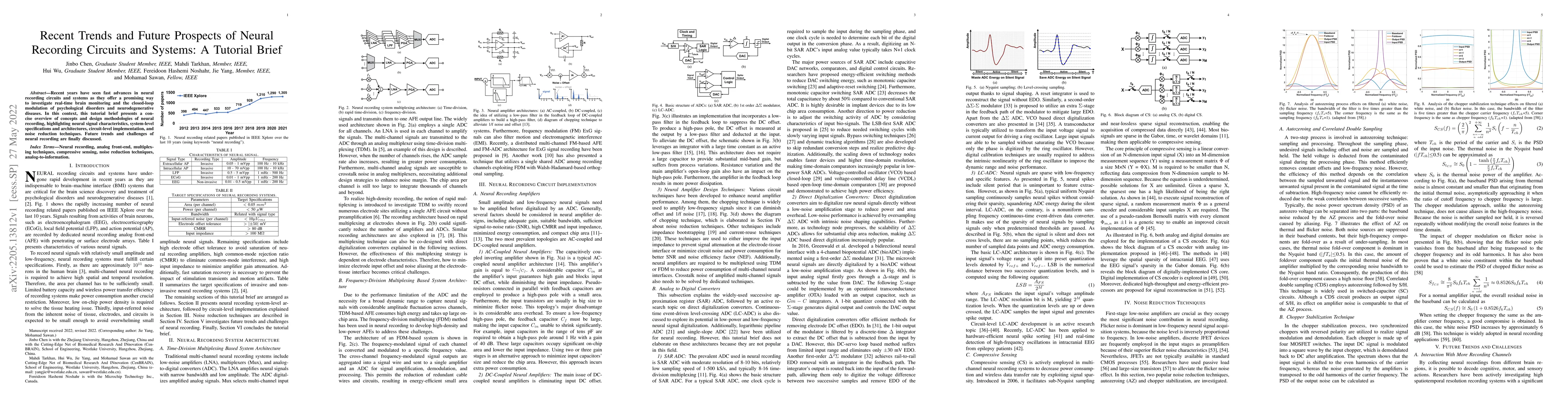 Thumbnail for Recent Trends and Future Prospects of Neural Recording Circuits and
  Systems: A Tutorial Brief