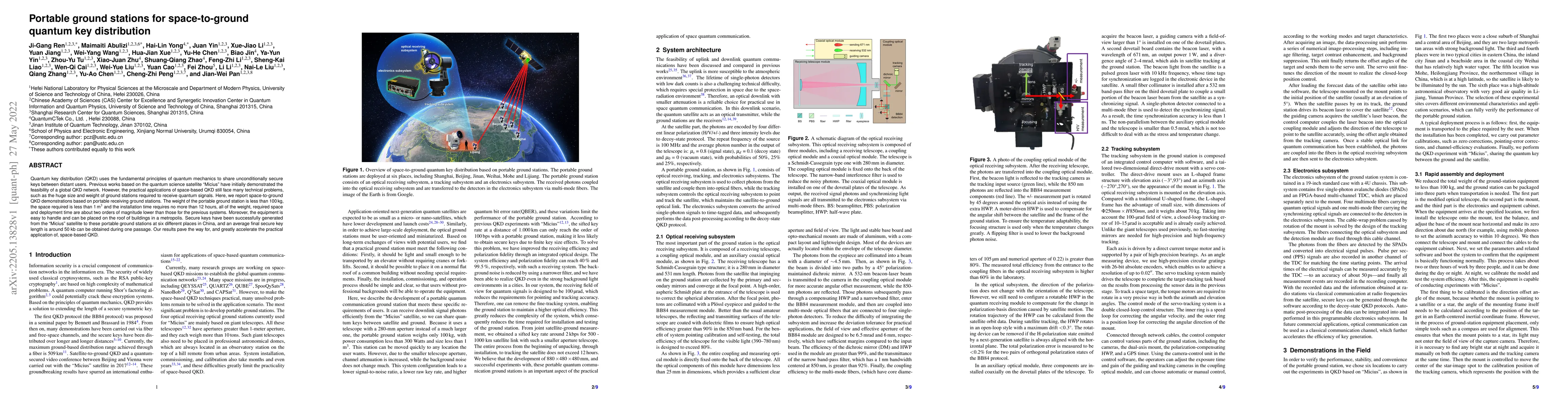 Thumbnail for Portable ground stations for space-to-ground quantum key distribution