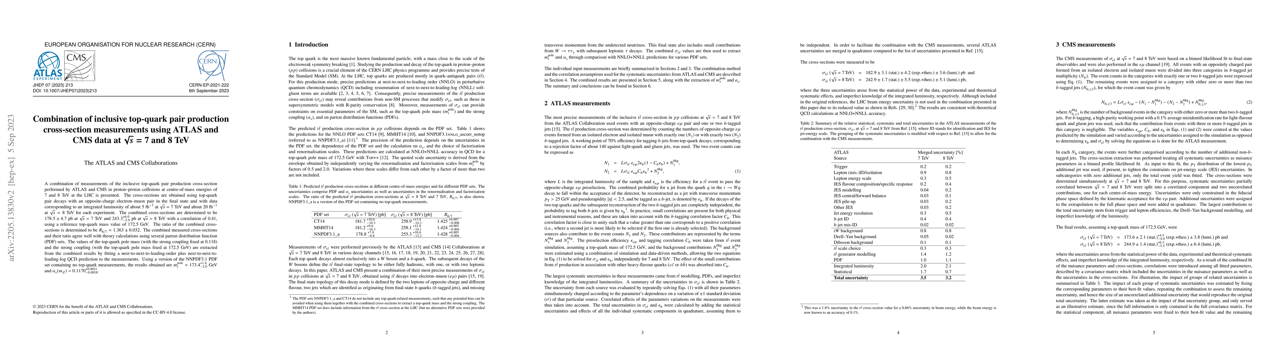 Thumbnail for Combination of inclusive top-quark pair production cross-section
  measurements using ATLAS and CMS data at $\sqrt{s}= 7$ and 8 TeV