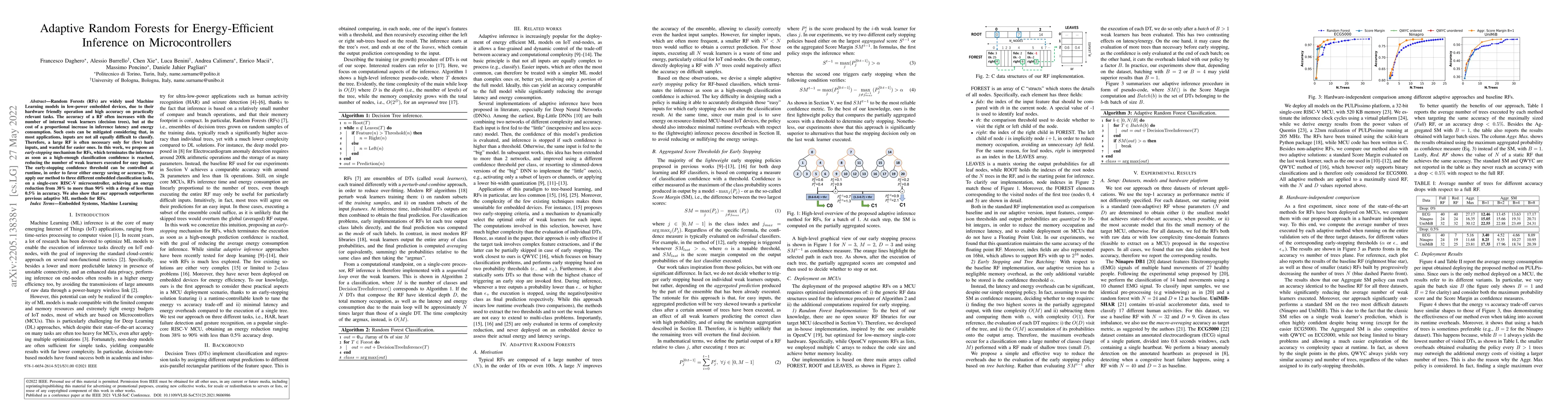 Thumbnail for Adaptive Random Forests for Energy-Efficient Inference on
  Microcontrollers