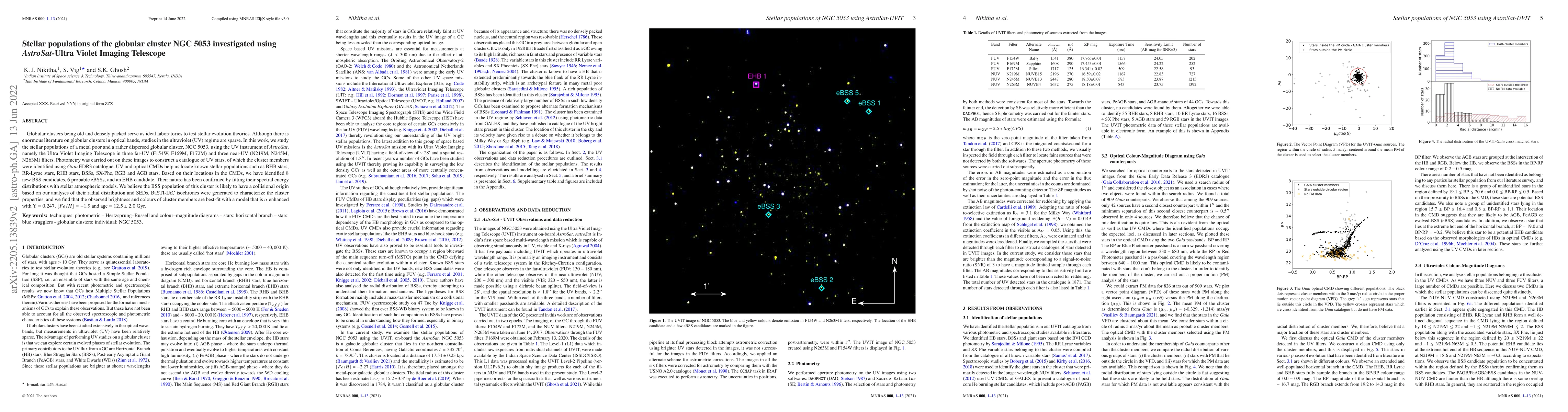 Thumbnail for Stellar populations of the globular cluster NGC 5053 investigated using
  AstroSat-Ultra Violet Imaging Telescope