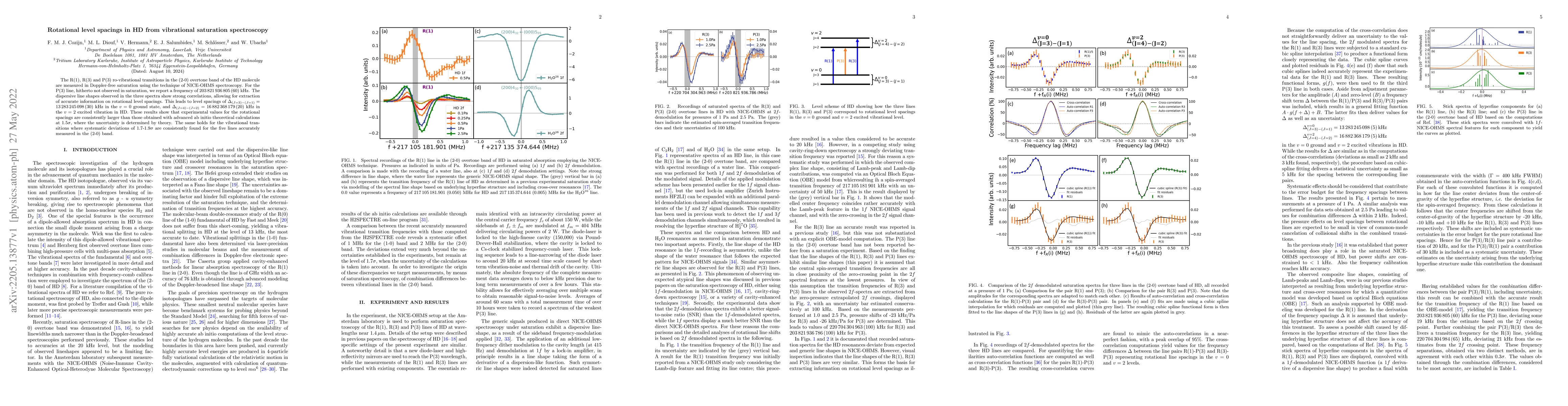 Thumbnail for Rotational level spacings in HD from vibrational saturation spectroscopy