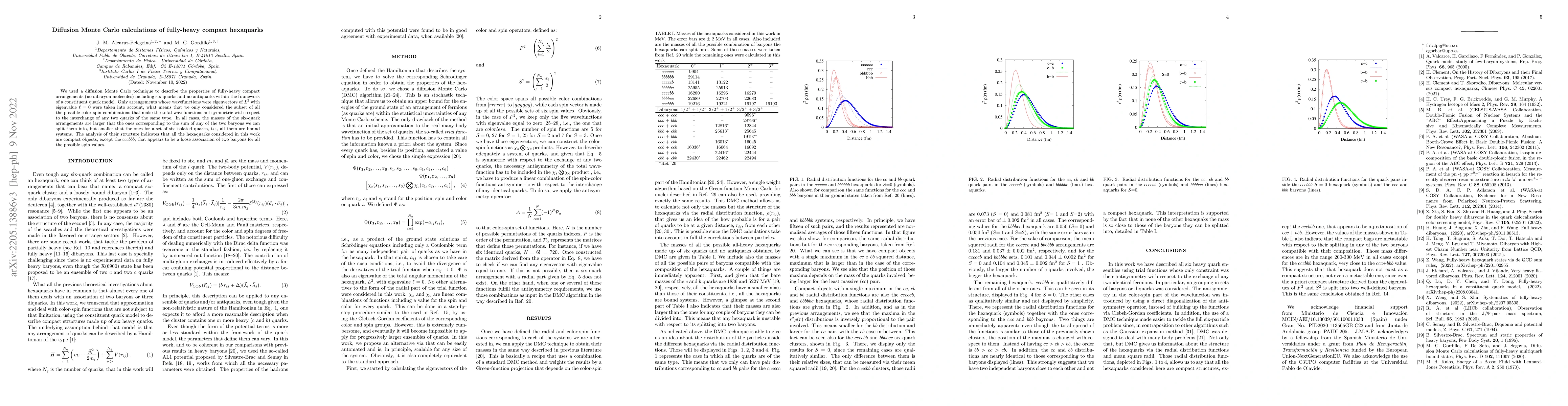 Thumbnail for Diffusion Monte Carlo calculations of fully-heavy compact hexaquarks