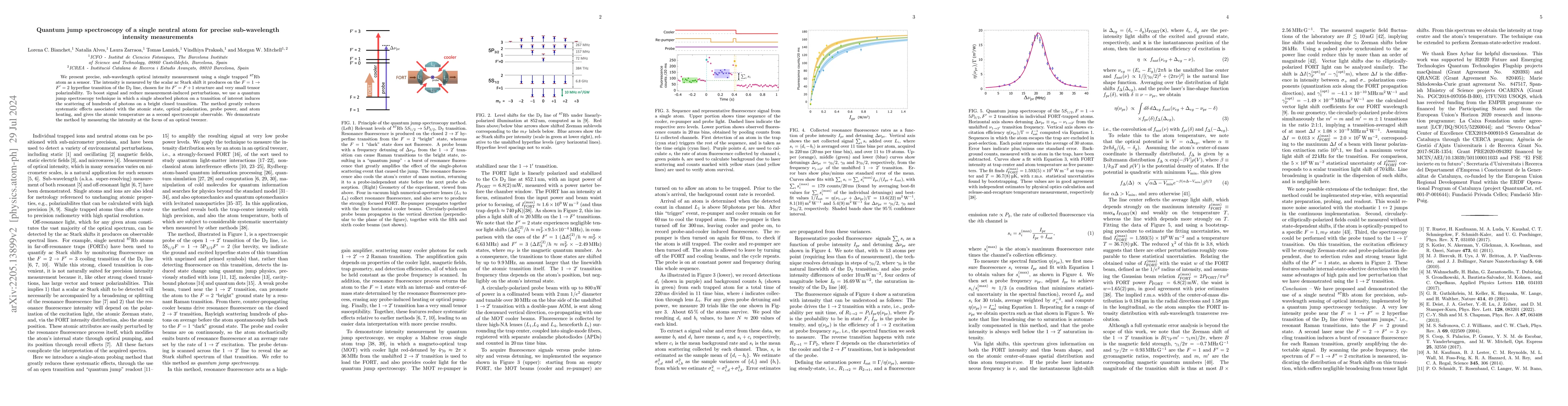 Thumbnail for Precise, super-resolving intensity measurement by quantum jump
  spectroscopy of a single neutral atom