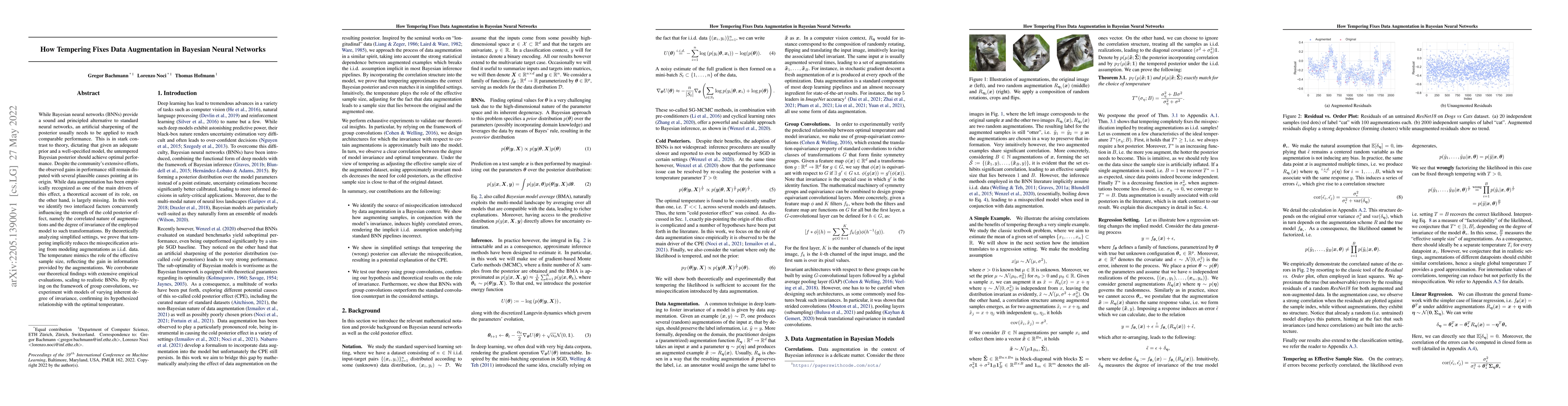 Thumbnail for How Tempering Fixes Data Augmentation in Bayesian Neural Networks