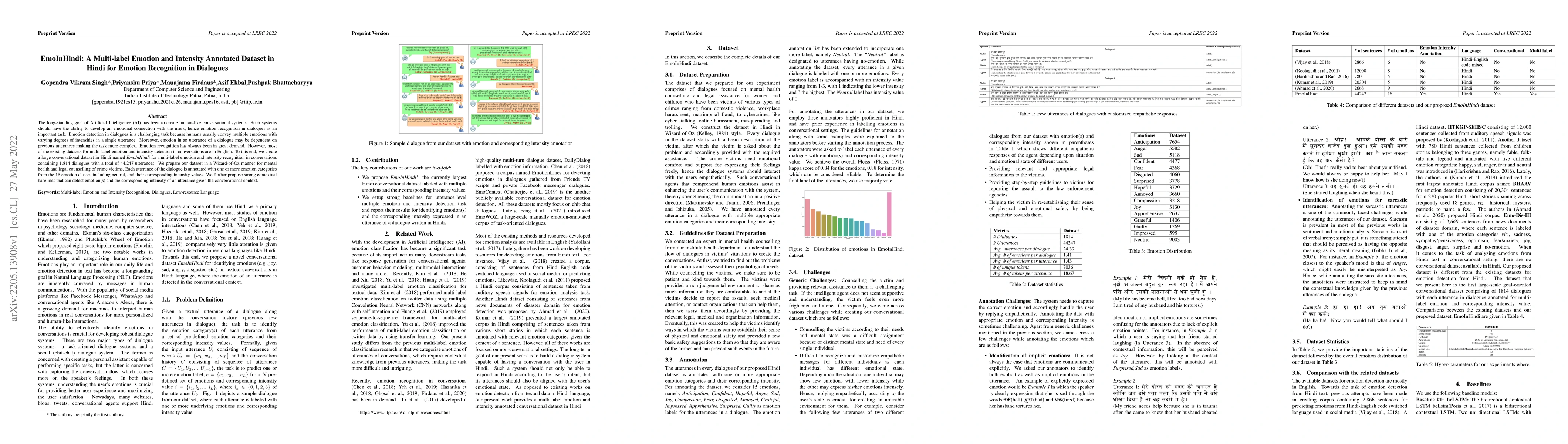 Thumbnail for EmoInHindi: A Multi-label Emotion and Intensity Annotated Dataset in
  Hindi for Emotion Recognition in Dialogues