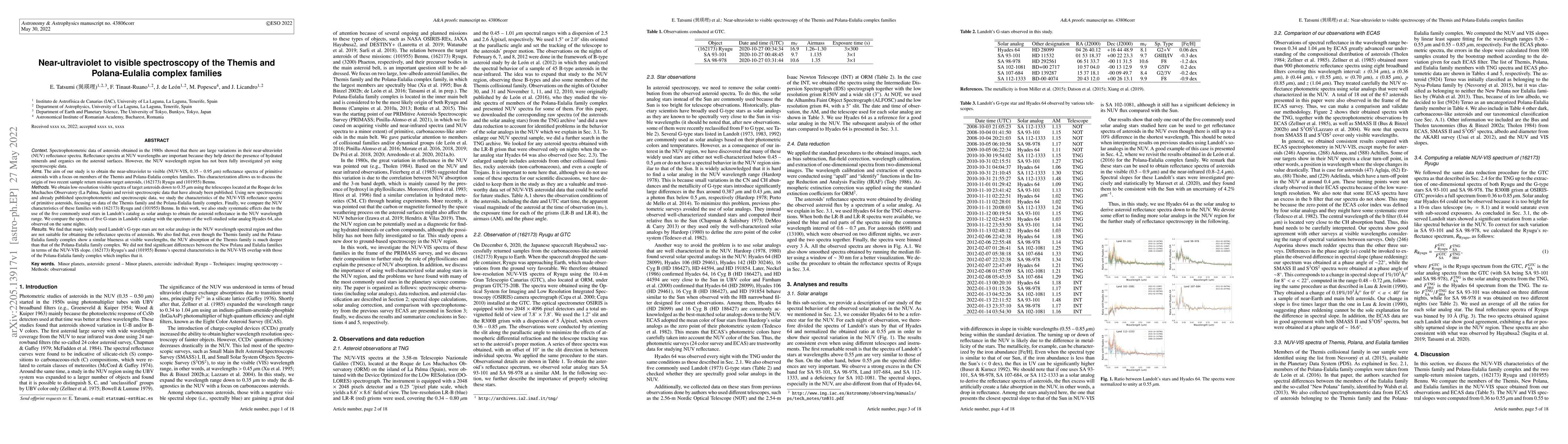 Thumbnail for Near-ultraviolet to visible spectroscopy of the Themis and
  Polana-Eulalia complex families
