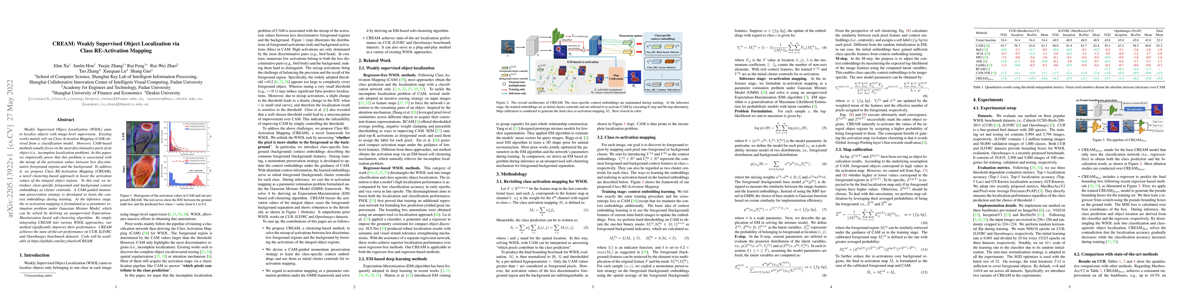 Thumbnail for CREAM: Weakly Supervised Object Localization via Class RE-Activation
  Mapping