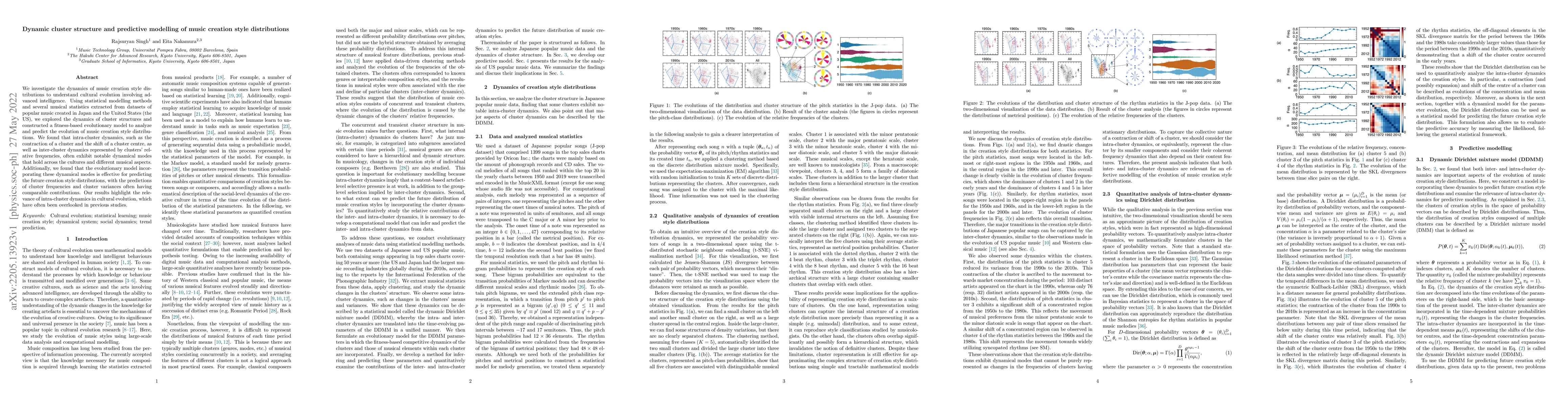 Thumbnail for Dynamic cluster structure and predictive modelling of music creation
  style distributions