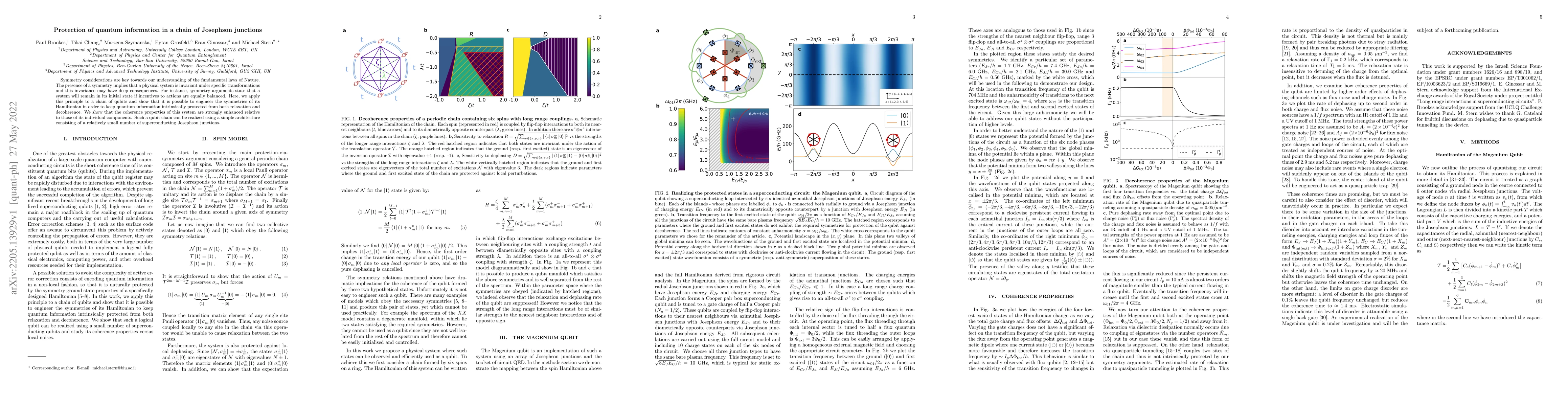 Thumbnail for Protection of quantum information in a chain of Josephson junctions