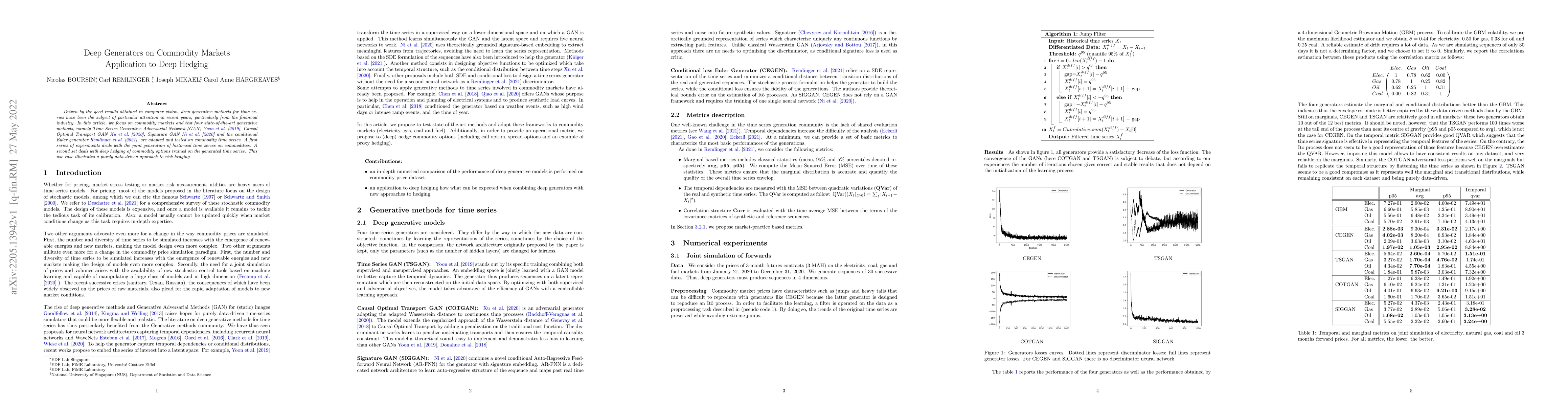 Thumbnail for Deep Generators on Commodity Markets; application to Deep Hedging