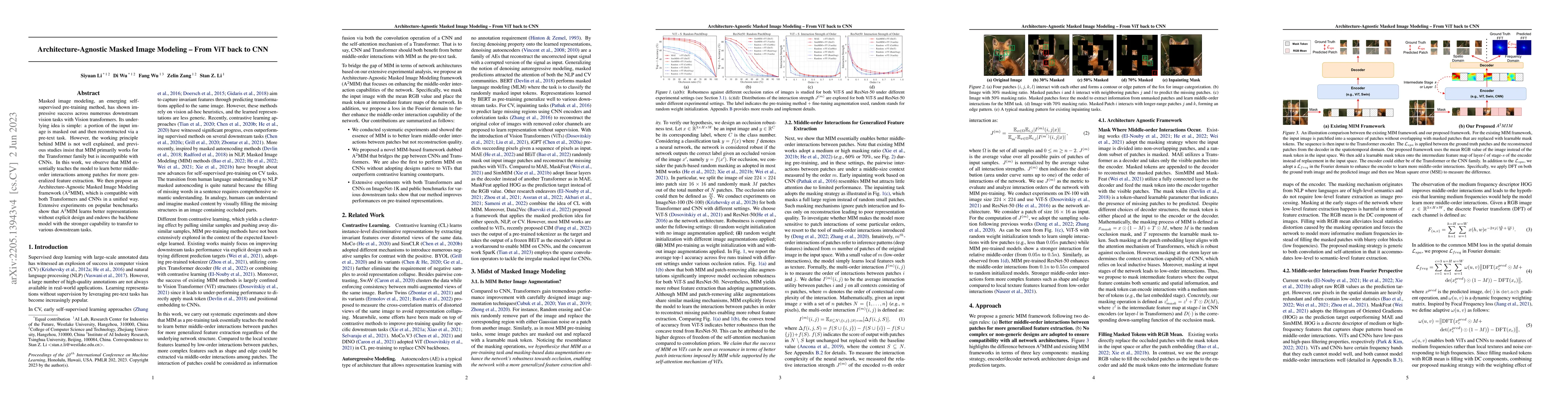 Thumbnail for Architecture-Agnostic Masked Image Modeling -- From ViT back to CNN