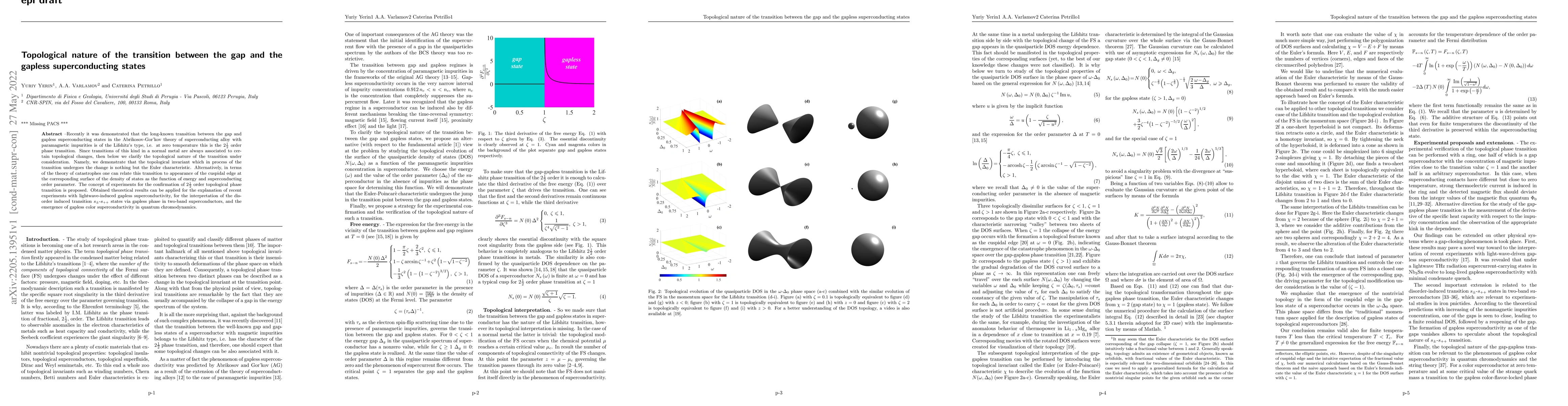 Thumbnail for Topological nature of the transition between the gap and the gapless
  superconducting states