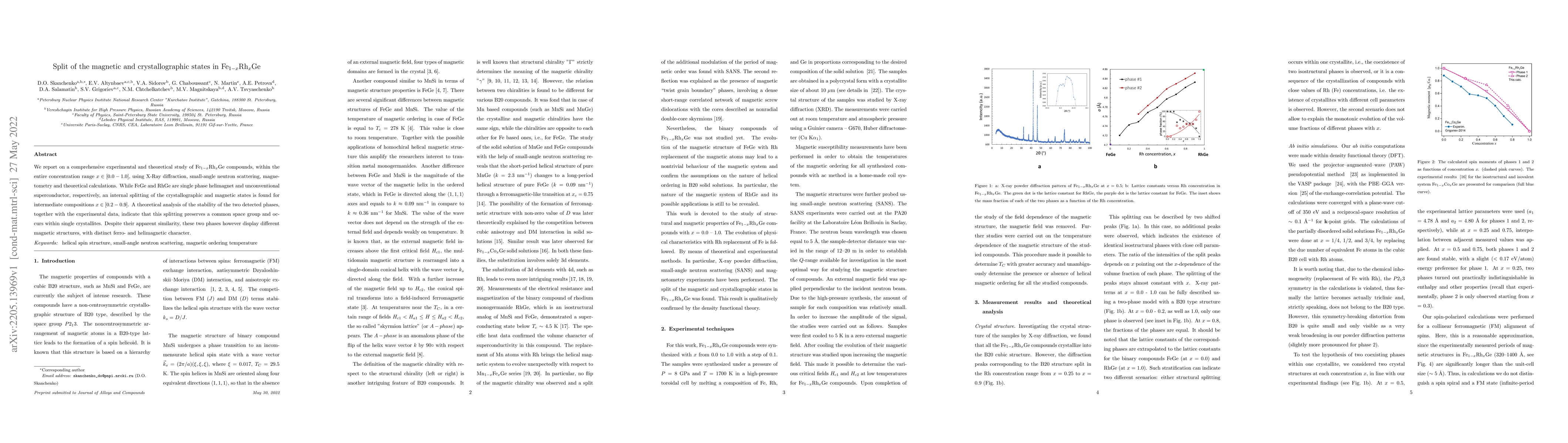 Thumbnail for Split of the magnetic and crystallographic states in
  Fe$_{1-x}$Rh$_{x}$Ge