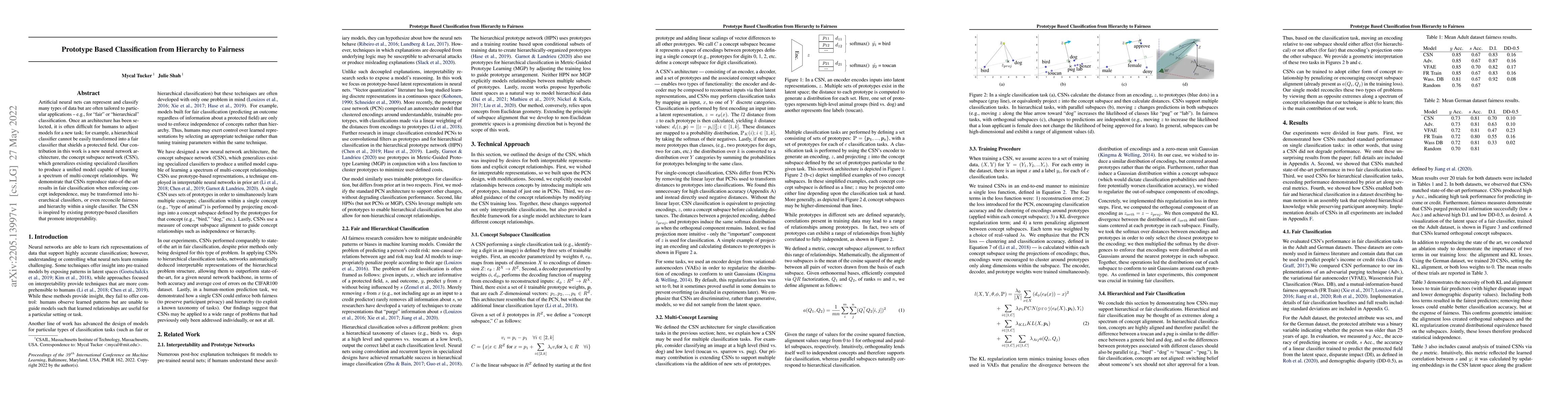 Thumbnail for Prototype Based Classification from Hierarchy to Fairness