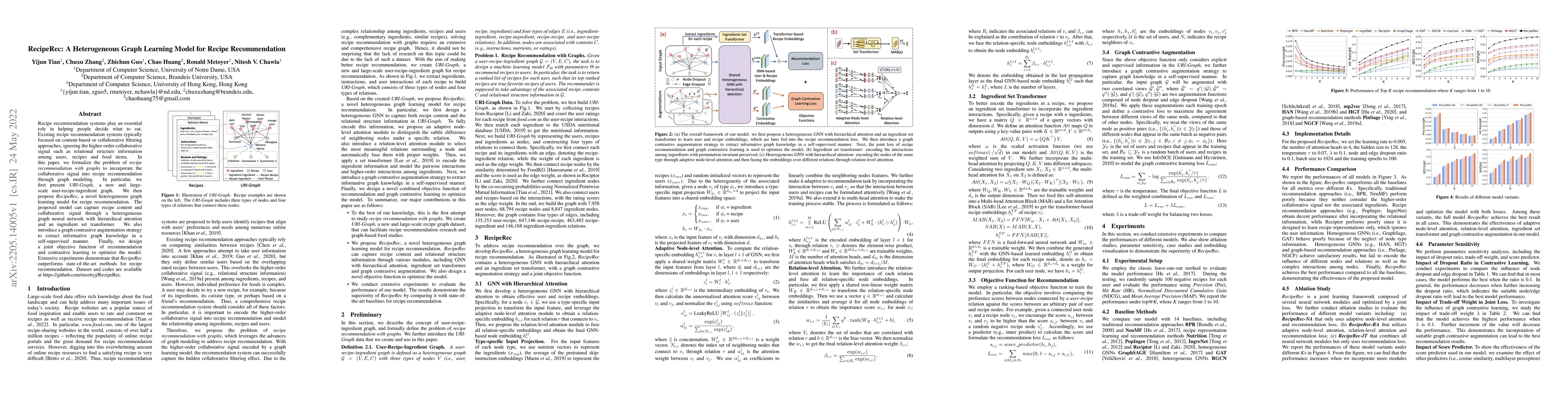 Thumbnail for RecipeRec: A Heterogeneous Graph Learning Model for Recipe
  Recommendation