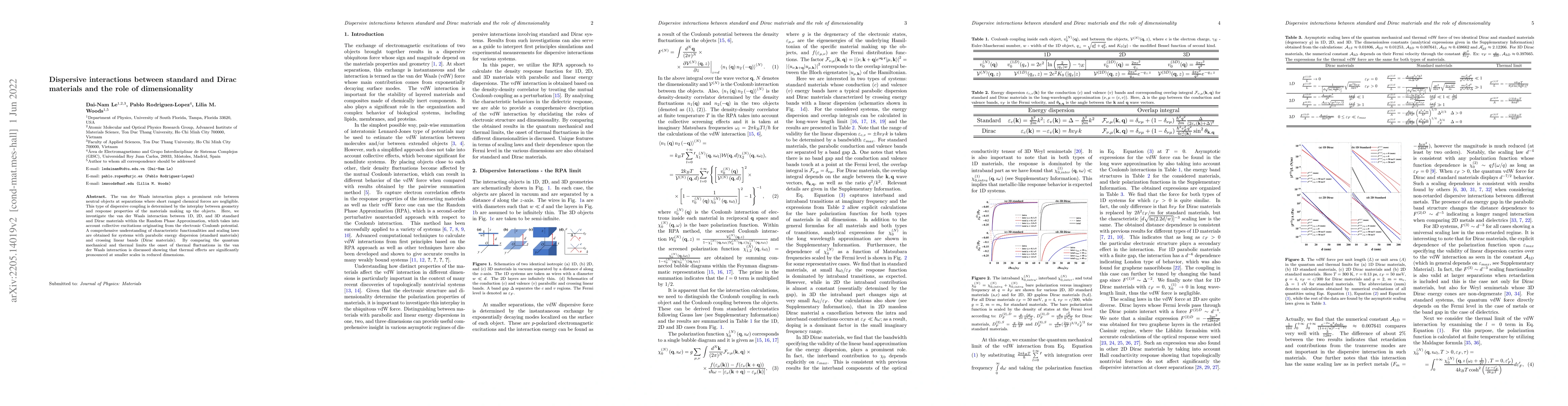 Thumbnail for Dispersive interactions between standard and Dirac materials and the
  role of dimensionality