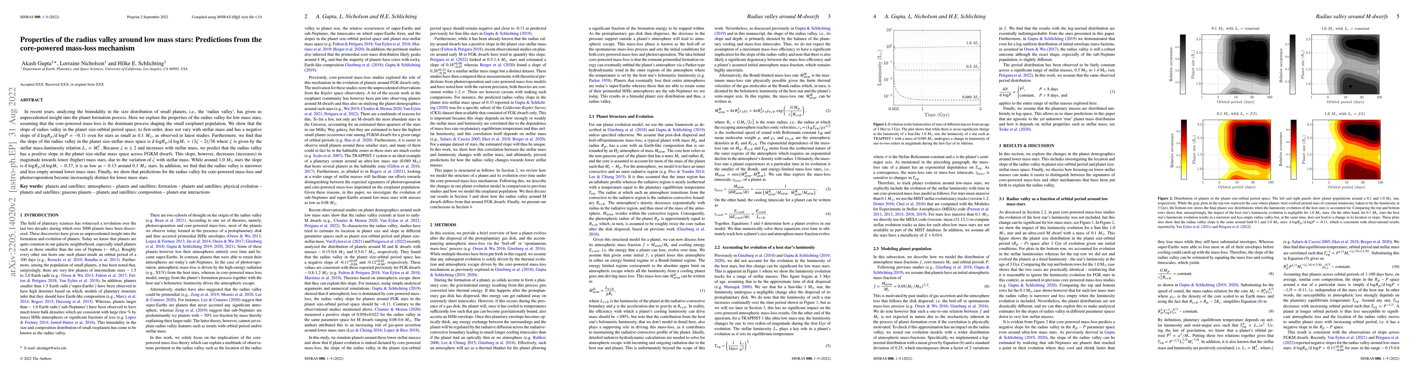 Thumbnail for Properties of the radius valley around low mass stars: Predictions from
  the core-powered mass-loss mechanism