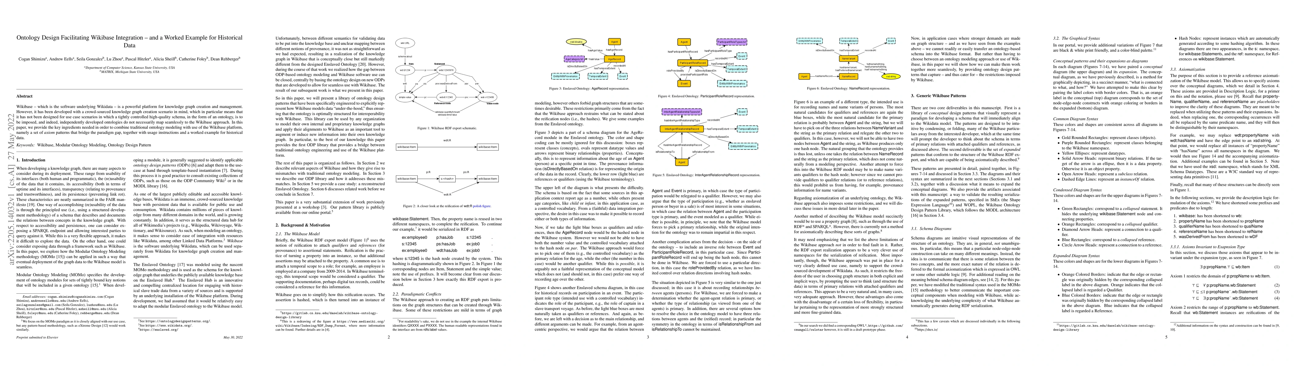 Thumbnail for Ontology Design Facilitating Wikibase Integration -- and a Worked
  Example for Historical Data