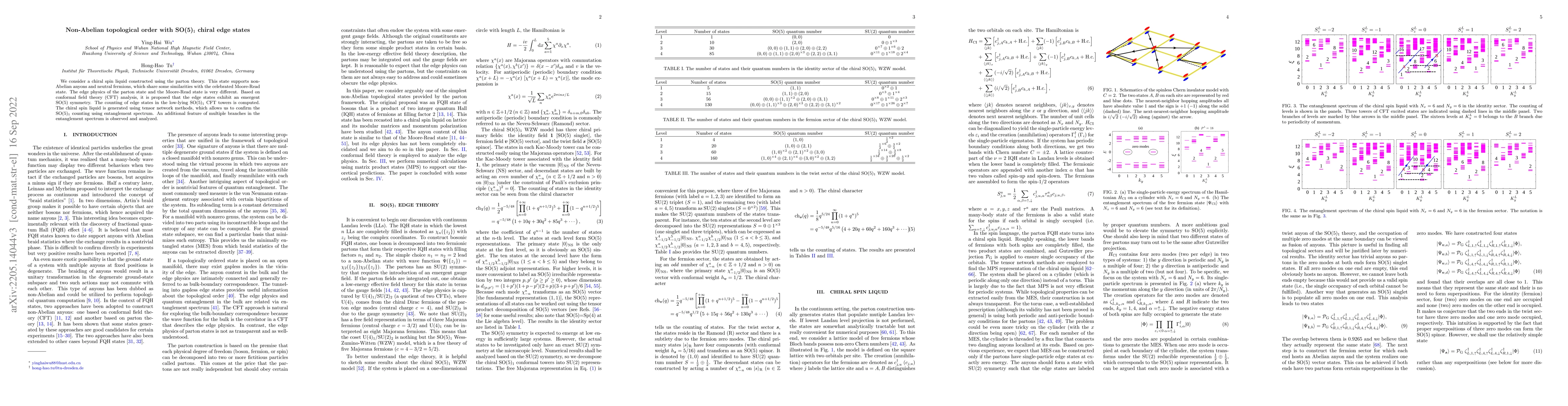 Thumbnail for Non-Abelian topological order with SO(5)$_{1}$ chiral edge states