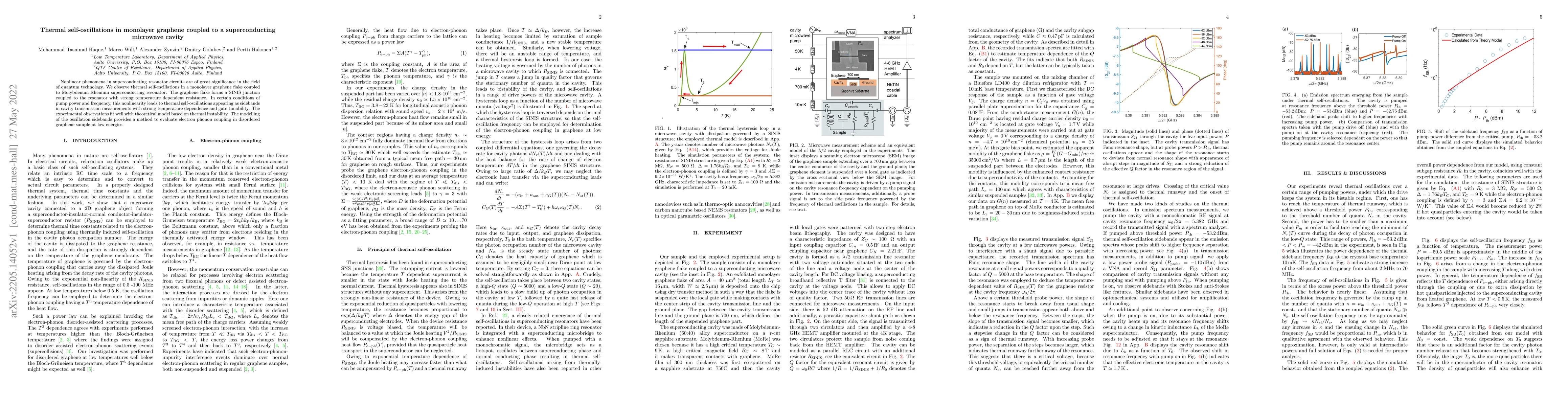 Thumbnail for Thermal self-oscillations in monolayer graphene coupled to a
  superconducting microwave cavity