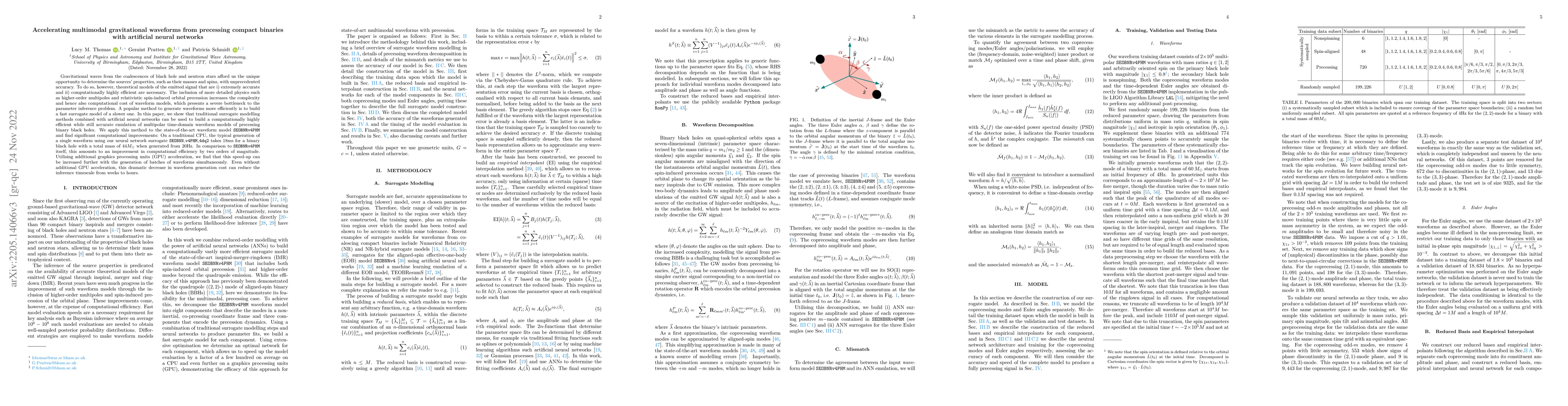 Thumbnail for Accelerating multimodal gravitational waveforms from precessing compact
  binaries with artificial neural networks