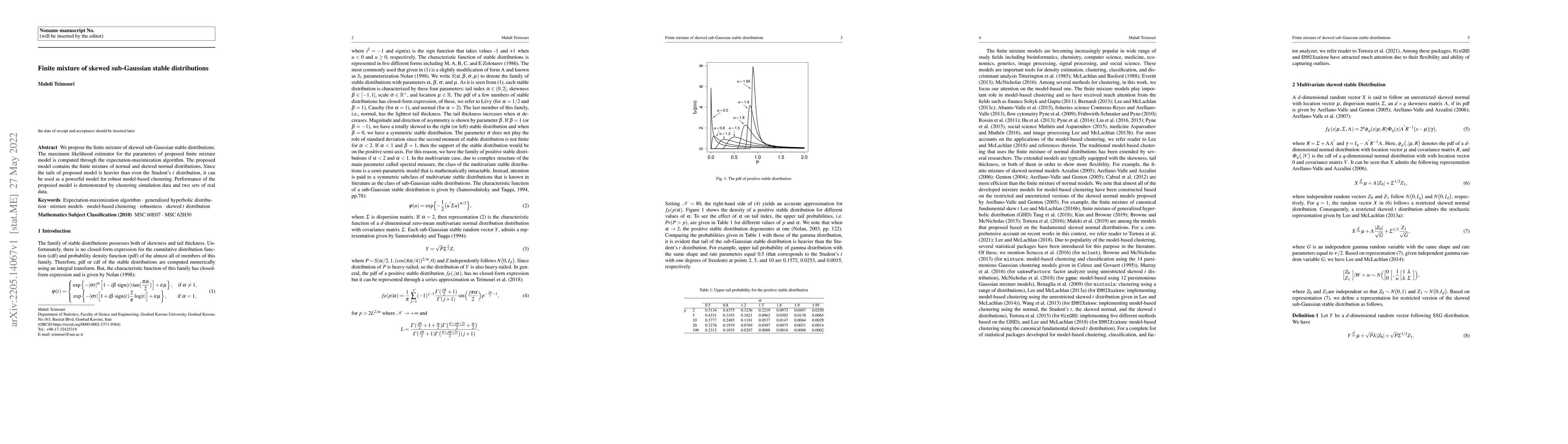 Thumbnail for Finite mixture of skewed sub-Gaussian stable distributions