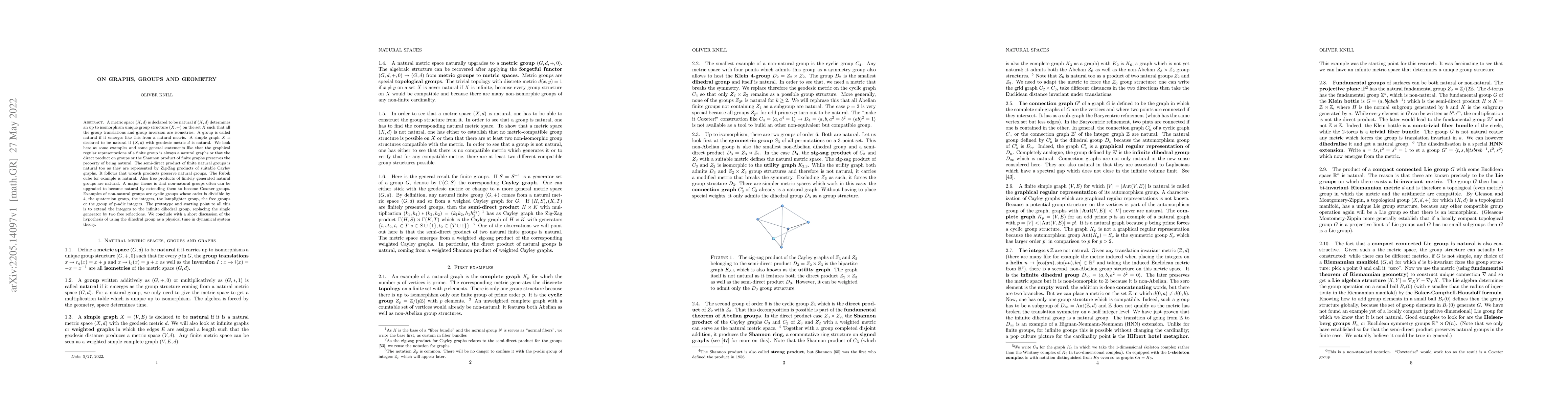 Thumbnail for On Graphs, Groups and Geometry