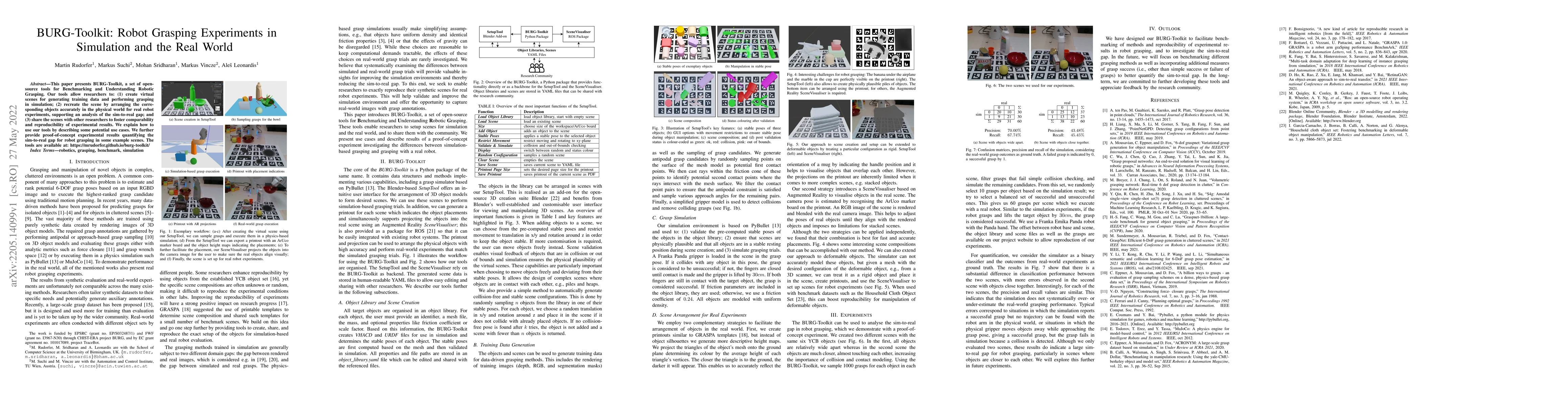 Thumbnail for BURG-Toolkit: Robot Grasping Experiments in Simulation and the Real
  World