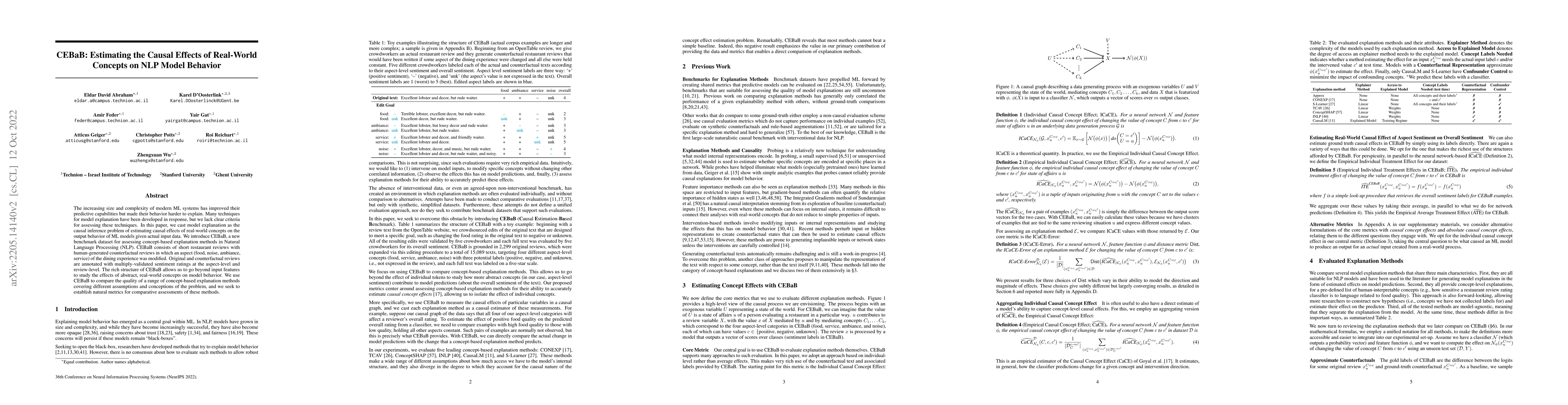Thumbnail for CEBaB: Estimating the Causal Effects of Real-World Concepts on NLP Model
  Behavior
