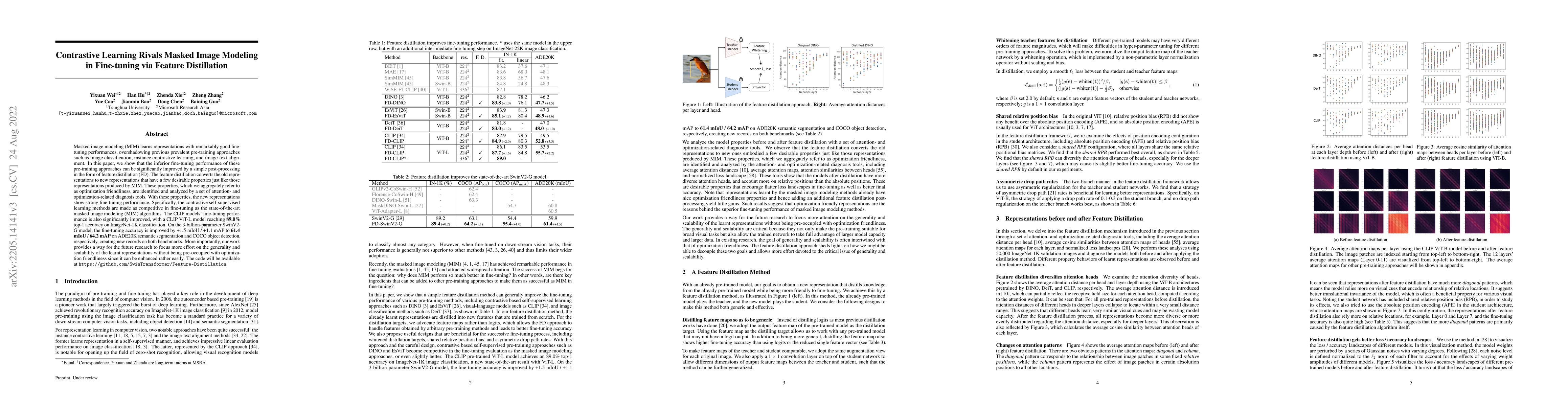 Thumbnail for Contrastive Learning Rivals Masked Image Modeling in Fine-tuning via
  Feature Distillation