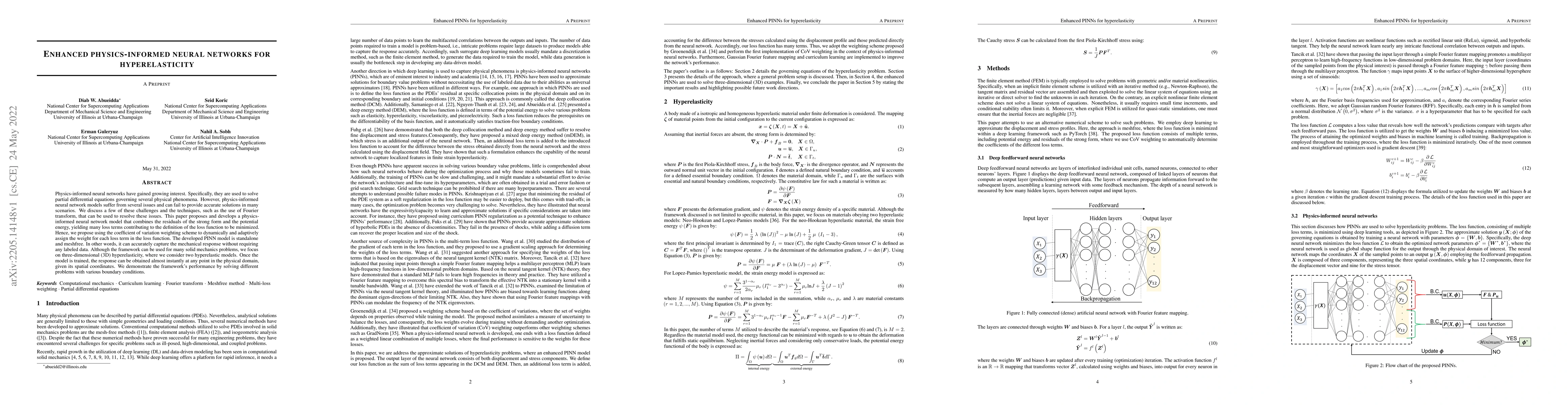 Thumbnail for Enhanced physics-informed neural networks for hyperelasticity
