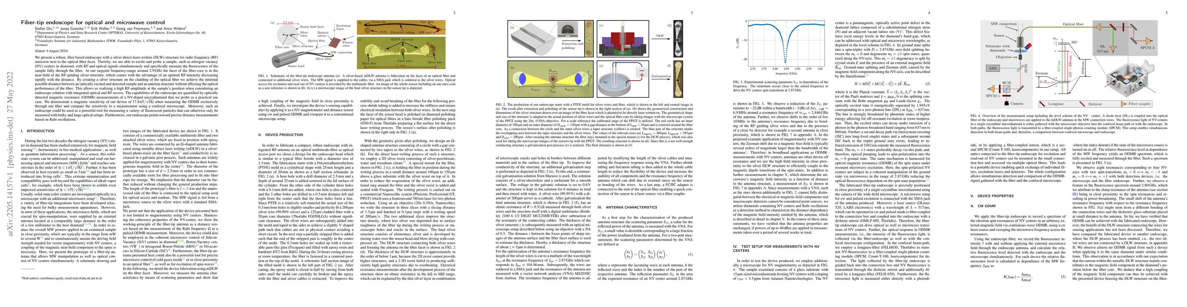 Thumbnail for Fiber-tip endoscope for optical and microwave control