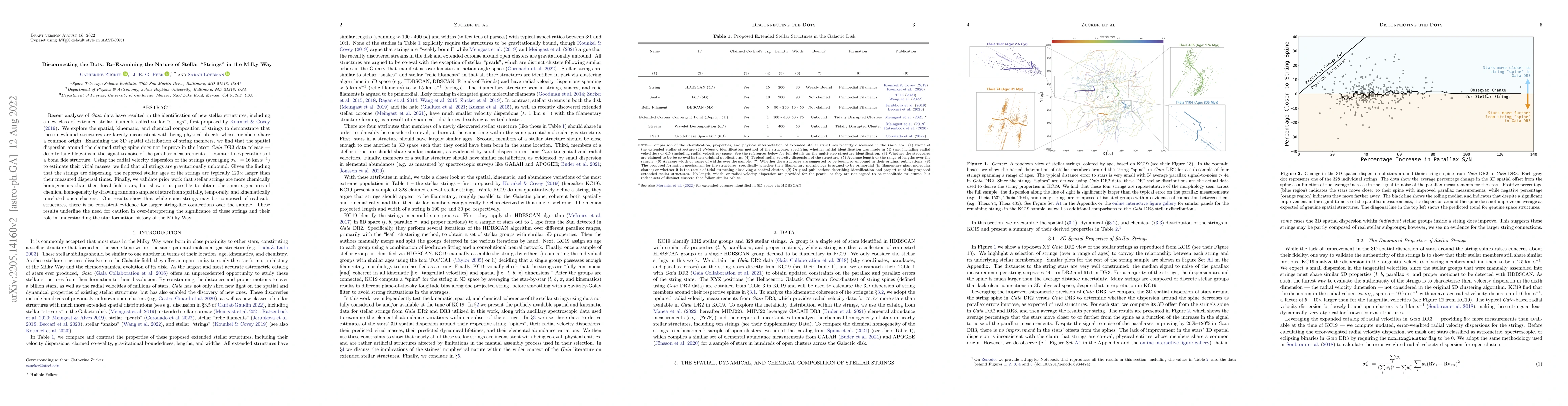 Thumbnail for Disconnecting the Dots: Re-Examining the Nature of Stellar "Strings" in
  the Milky Way