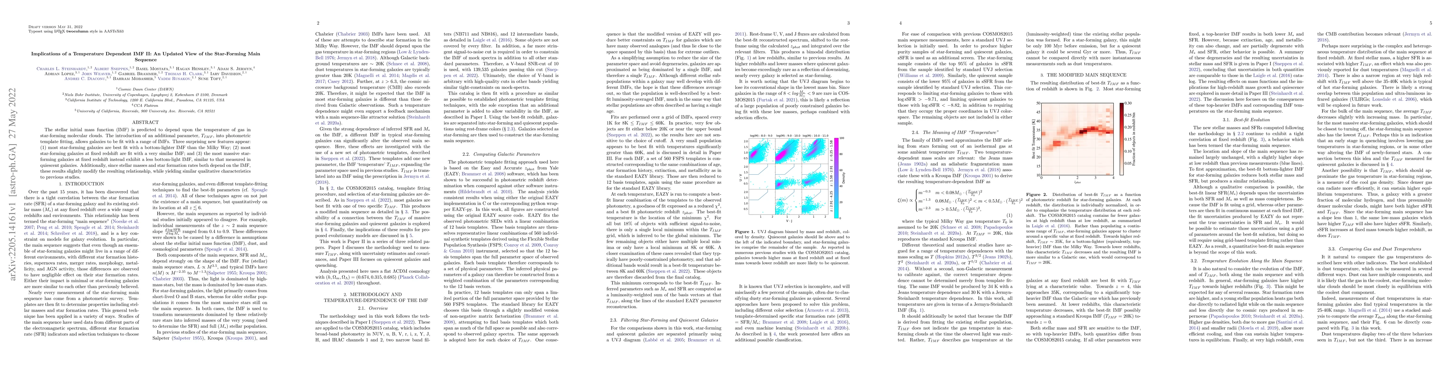 Thumbnail for Implications of a Temperature Dependent IMF II: An Updated View of the
  Star-Forming Main Sequence
