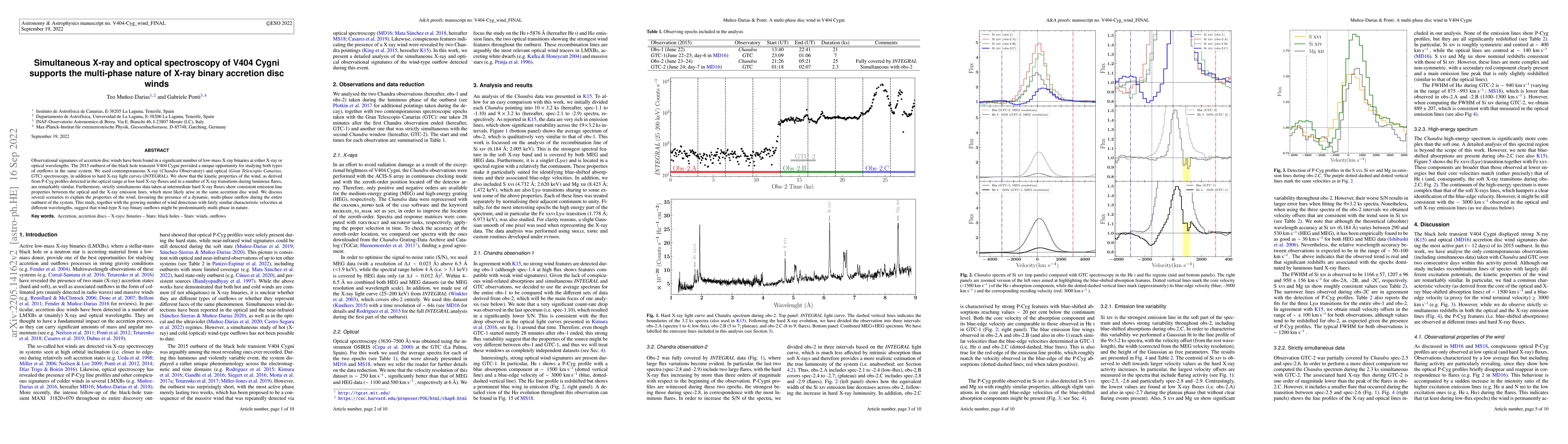 Thumbnail for Simultaneous X-ray and optical spectroscopy of V404 Cygni supports the
  multi-phase nature of X-ray binary accretion disc winds